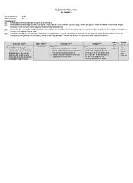File ini dapat anda gunakan untuk tahun pelajaran 2018/ 2019 yang mencakup semester 1 dan semester 2. Top Pdf Silabus Mapel Ipa Smp Kelas Viii Revisi 2016 123dok Com