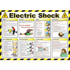 This can often result in a burn. Images Of Electrical Safety Posters Hse Images Videos Gallery