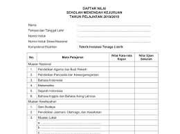 Maybe you would like to learn more about one of these? Nilai Ijazah Smk Cara Golden