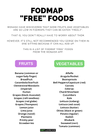 A Beautiful List Of Fodmap Free Foods Download Pdf Chart With Images Low Fodmap Diet Recipes Fodmap Diet Recipes Fodmap