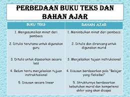 Terdapat dua istilah yang sering digunakan untuk maksud yang sama namun sebenarnya memiliki pengertian yang sedikit berbeda, yakni sumber belajar dan bahan ajar. Bahan Ajar Vs Buku Teks Kelompok 2 Ppt Download