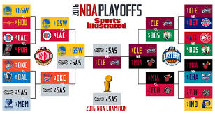 Which matchup could be the most entertaining? 2016 Nba Playoff Predictions Warriors Spurs And Cavs Favorites Sports Illustrated