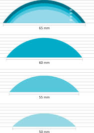 Novax Freeform Rx Lenses