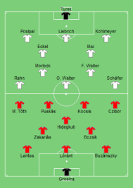 Alle news, spiele, beste spieler, videos, ergebnisse und erfolge der nati auf blick.ch. Fussball Weltmeisterschaft 1954 Wikipedia