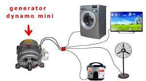 The frame has four mounting ears and two aluminum end caps to contain the magnet, armature, and brushes. Great The World S Most Powerful Mini Dynamo Generator Youtube