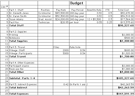 Chapter 8 Components Of A Proposal