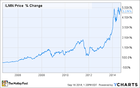 3 reasons illumina inc s stock could fall the motley fool