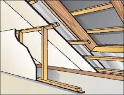 Gipsplatten verlegen f r decken wandbekleidungen trennw nde praktiker marktplatz. Gipsplatten Verlegen Fur Decken Wandbekleidungen Trennwande Praktiker Marktplatz