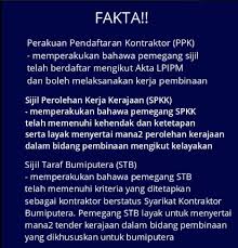 Eperolehan membolehkan para pembekal mempamerkan produk. Apa Itu Khidmat Daftar Lesen Kewangan Mof Semudah Abc Facebook