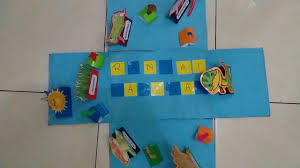 Strategi pembelajaran di kelas maya yaitu strategi pembelajaran lebih bersifat konstruktivistik yang menuntut pembelajaran aktif dan berpusat pada kali ini, kita akan membahas media bagan yang digunakan untuk mengajarkan pembelajaran ipa kelas v sd pada tema 4: Media Pembelajaran Ipa Sd Youtube