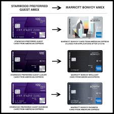 Marriott Bonvoy Card Google 搜尋 Credit Card Rewards Credit Cards Marriott