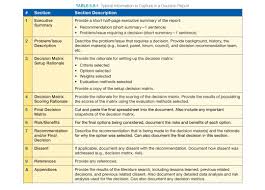 Image result for Decision Analysis