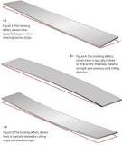 Shearing angles helps improve blanks from coil cutting