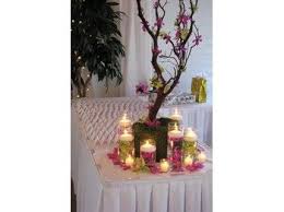 Exemple Idee Deco De Table Bapteme A Faire Soi Meme Idee Deco Table Deco Table Bapteme Deco Table