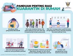 Undergoing Home Quarantine This Sarawak Disaster Information Facebook