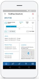 Providing you with more mobility options. What Features Come With Fordpass Smartlink Sherwood Ford