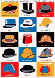 Tumblr Hats For Men Brown Hats Headwear