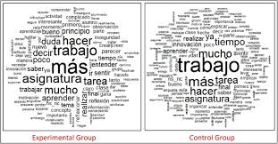 We believe everything in the internet must be free. Implementation And Assessment Of An Experiment In Reflective Thinking To Enrich Higher Education Students Learning Through Mediated Narratives Sciencedirect