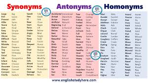 Synonyms Antonyms Homonyms List In English Synonyms And Antonyms Homonyms List Antonyms
