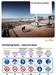 Terms in this set (12). Safety 12 Life Saving Rules