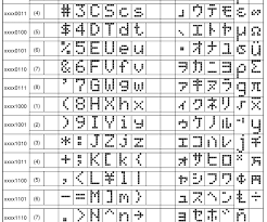8x8 led matrix dot matrix font demo led matrix dots matrix