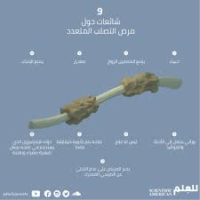 قد يؤثر ذلك على الجهاز العصبي المركزي كما في التصلب اللويحي. Ø§Ù„ØªØ´Ø®ÙŠØµ Ø§Ù„Ø®Ø·Ø£ ÙŠÙ…Ù†Ø­ Ù…Ø±Ø¶ Ø§Ù„ØªØµÙ„Ø¨ Ø§Ù„Ù…ØªØ¹Ø¯Ø¯ Ù„Ù‚Ø¨ Ø³Ø§Ø±Ù‚ Ø§Ù„Ø´Ø¨Ø§Ø¨ Ù„Ù„Ø¹ Ù„Ù…