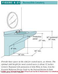 This $15 downloadable guide is basically a checklist to take you through important items to consider as you're designing a bathroom. Accessible Bath Design Accessible Bathroom Design Layouts Specifications Wheelchair Access Specifications