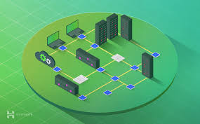 Ptr Lookup Check The Ptr Record On Your Dns