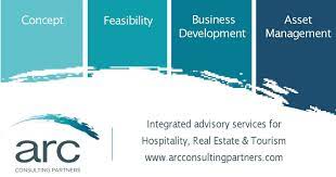 Apm develops a management framework that aligns with facilities operations which includes strategic planning and daily operations. Arc Consulting Partners Hospitality Tourism Linkedin