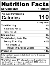 Quick barley bread karask center of nutrition studies. Spent Grain Super Flour Rise Products