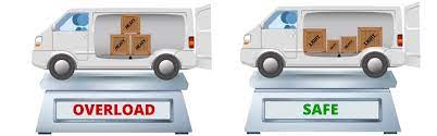 Maybe you would like to learn more about one of these? Weight Limits Explained And Which Vans Are Best For Payload Vanchamp Co Uk