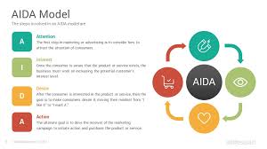 Последние твиты от aida64 (@aida64_official). Aida Model Powerpoint Templates Diagrams Slidesalad