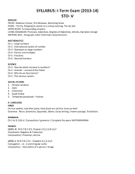 Informal letters are written with a personal touch which will have emotional appeal,where you can bare your heart.that is not possible with official. First Term Syllabus And Timetable 2013 Word Format