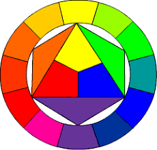 Klicke hier um deine farbkreis itten vorlage auszudrucke ; Farben Spezial Kidsweb De