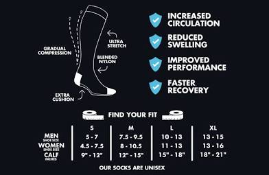 Comparing shoe size vs calf circumference measurements, AI generated