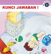 Objek ipa dan pengamatannya ipa kelas 7 bab 1 kunci jawaban ipa kelas 8 halaman 99 103 uji kompetensi 2 kosingkat rangkuman materi ipa kelas 9 smp terlengkap wirahadie com Kunci Jawaban Tema 2 Kelas 5 Sd Halaman 99 101 102 Lengkap