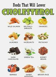Food That Lower Cholesterol | Foods To Reduce Cholesterol, Low Cholesterol  Recipes, Cholesterol Friendly Recipes