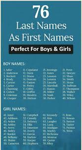 Pin By Taylortot On R A N D O M Baby Boy Names Boy Names Unique Baby Names