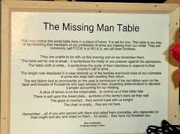 Wikipedia Lone Soldier Table Poem Yahoo Image Search Results Lonely Poems Soldier