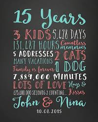Wedding Anniversary Gifts Paper Canvas 15 Year By Wanderingfables 20th Anniversary Gifts 25 Wedding Anniversary Gifts 15 Year Wedding Anniversary