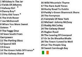 In a history of irish music (1905), w. The Most Popular Irish Songs Of All Time Irish Folk Songs