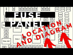 F48ee ford fusion 2010 fuse box access digital resources. 2003 Ford Expedition Fuse Box Location And Fuse Box Diagram Youtube
