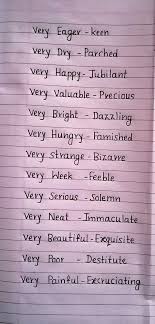 Escrito Por Sneha W Correccao Muito Fraco Fraco Dicas De Ingles Writing Words English Vocabulary Words To Use