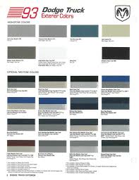 Image result for Dark Spectrum Blue 1993 Dakota