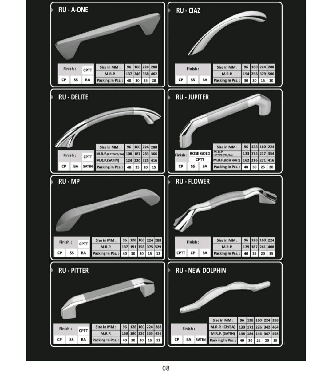 cupboard cabinet handles 7 product image