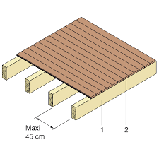 Check spelling or type a new query. Poser Un Parquet En Pin Massif Sur Solives