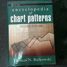 Encyclopedia Of Chart Patterns Books Stationery Fiction