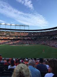 Oriole Park At Camden Yards Section 80 Home Of Baltimore
