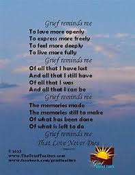 Grief Reminds Me That Love Never Dies A Poem The Grief Grief Poems Grief Quotes Grieving Quotes
