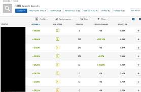 When you're etoro's partner, you are assisted in every step of the way, from your business as an affiliate to getting more customers and choosing the right marketing tools. The Ultimate Guide To Etoro Datadriveninvestor